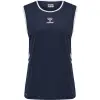 hummel CORE XK BASKET JERSEY мъжки потник