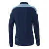 Erima CHANGE Women's Presentation jacket