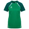 hummel hmlLEAD 2.0 Women's JERSEY S/S